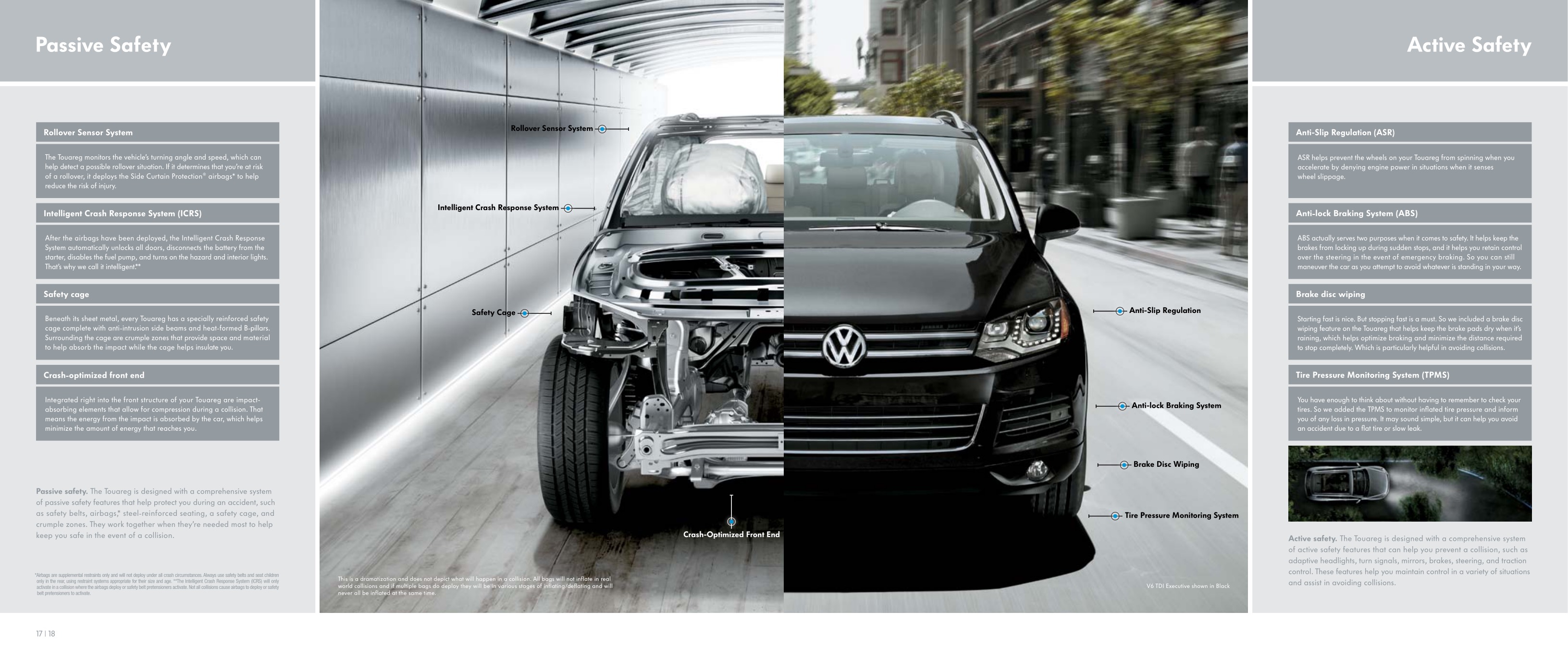 2012 VW Touareg Brochure Page 14